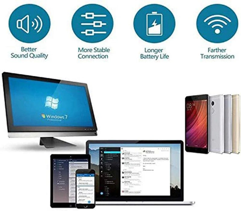 Máscara de Olho com Fone Bluetooth Embutido – Ideal para Dormir, Meditar, Viajar ou Treinar com Conforto Total